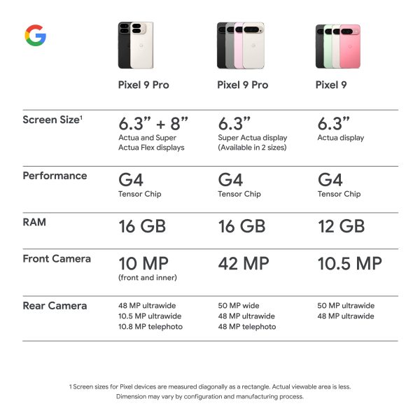 Google Pixel 9 Pro Unlocked AI Smartphone 128GB 256GB-10