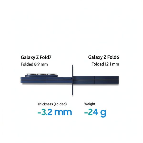 Samsung Galaxy Z Fold7 512GB Jet Black-1